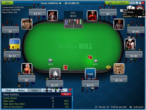 poker strategy com